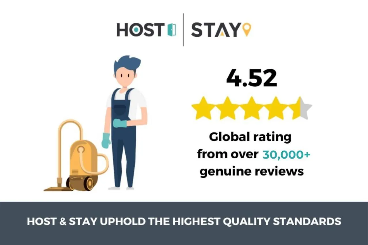 Host & Stay - The Old Post Office Saltburn-by-the-Sea 0*,